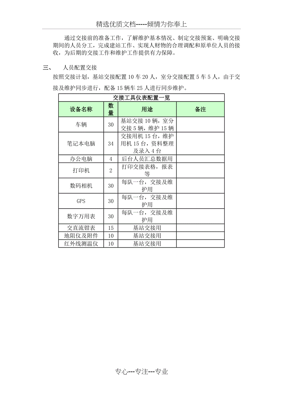 代维交接方案_第2页