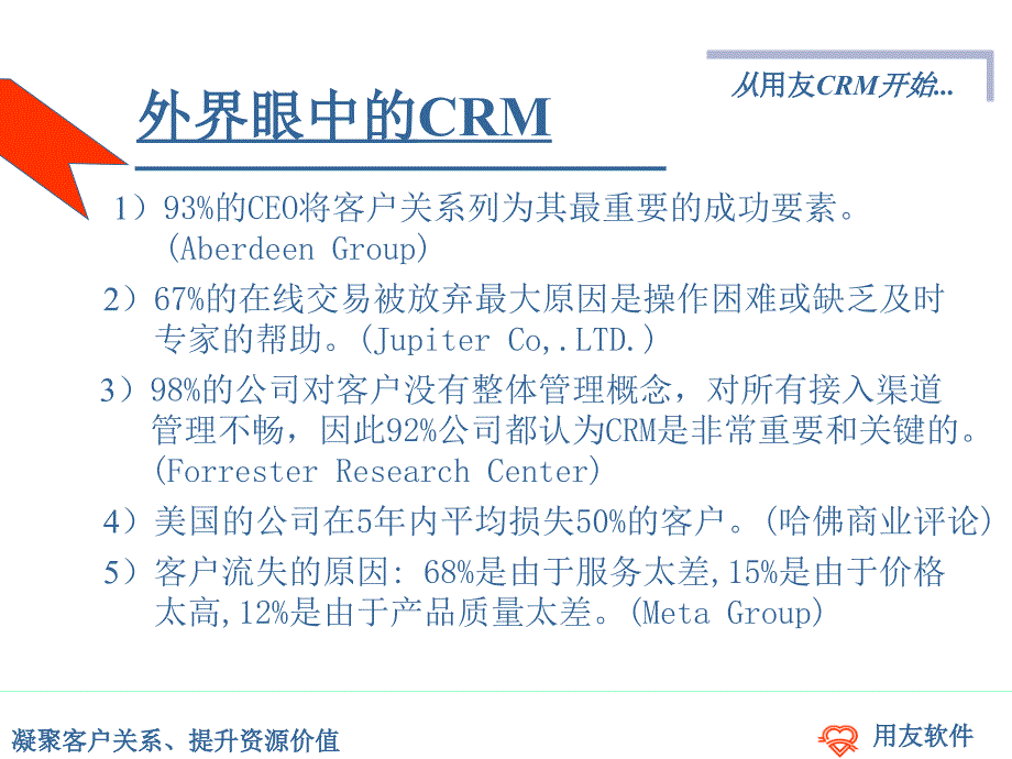 用友NCCRM客户关系管理系统_第2页