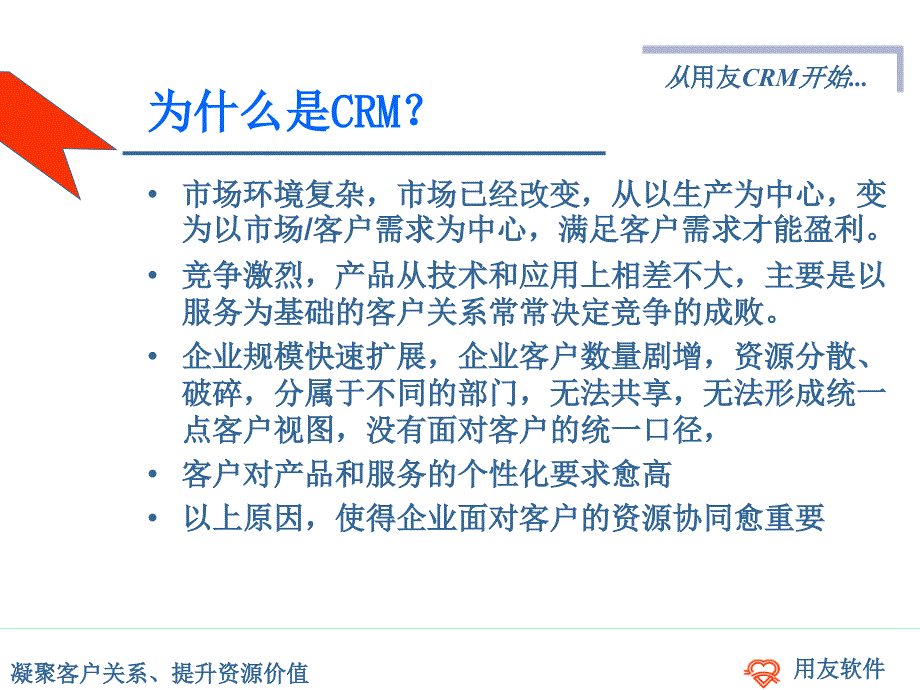 用友NCCRM客户关系管理系统_第4页