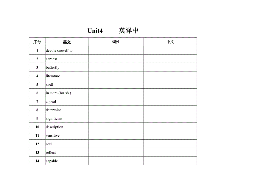 Unit4英译中单词默写表Excel版译林牛津版高中英语必修第二册.docx_第1页