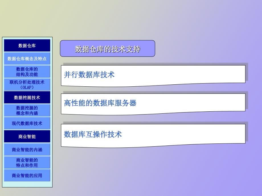 电子商务中的数据处理技术_第4页