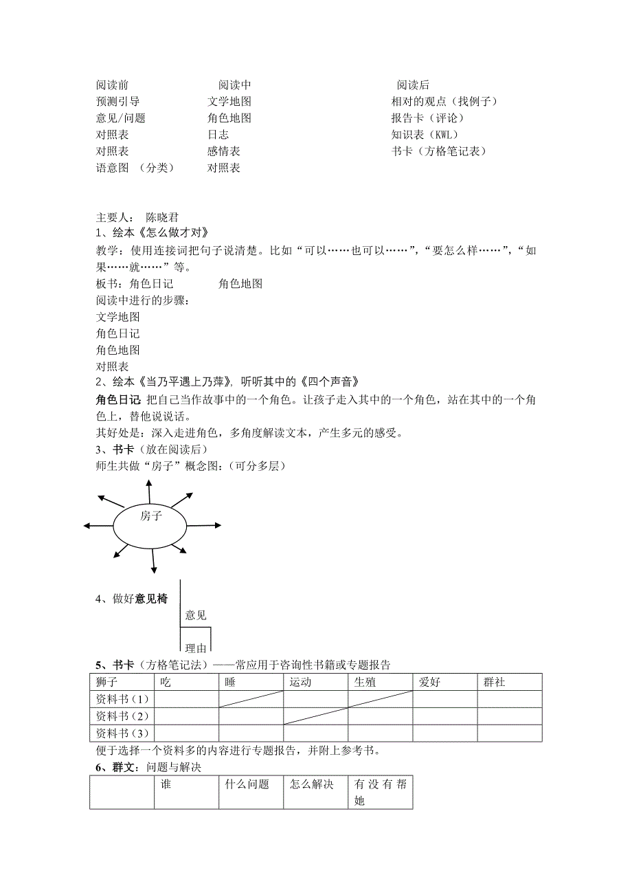 阅读前阅读中阅读后_第1页