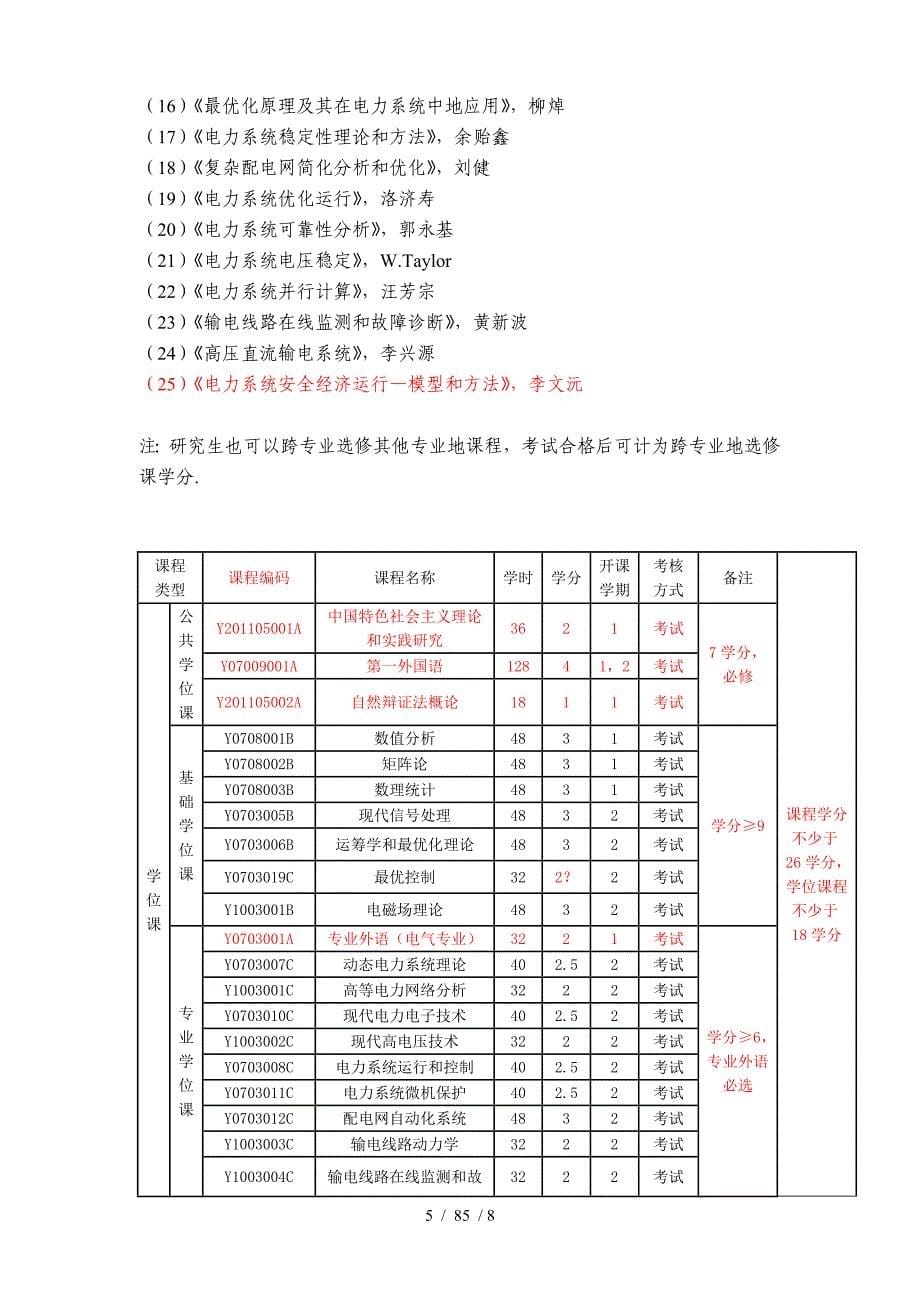 电力系统及其自动化专业攻读硕士学位研究分析报告生培养方案_第5页