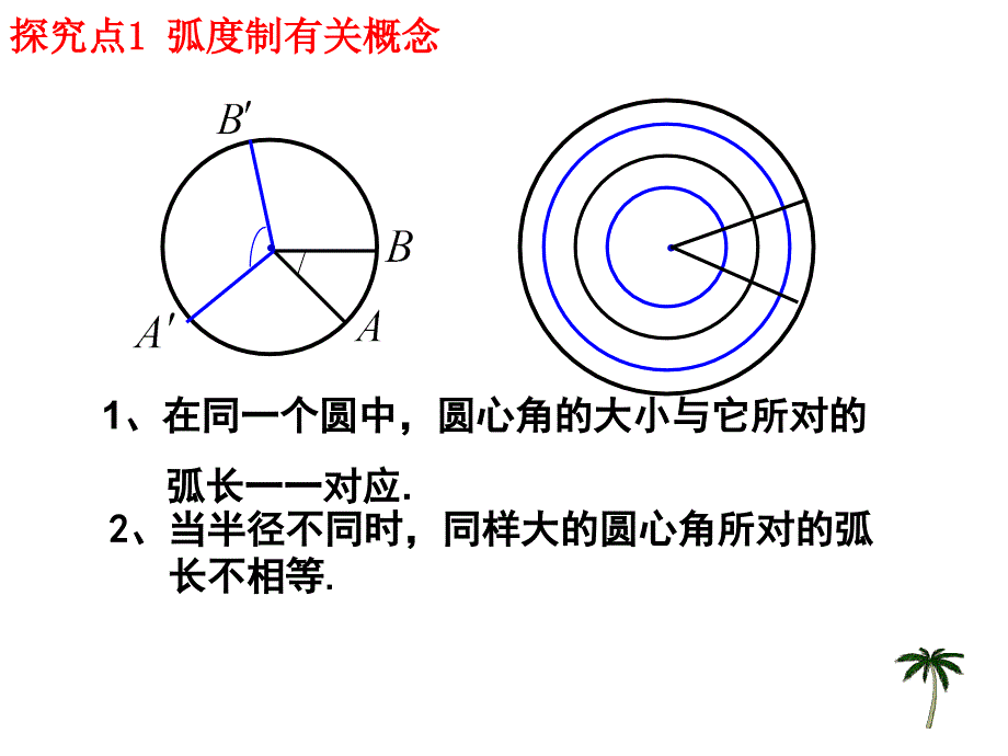 《弧度制》【公开课教学课件】_第3页