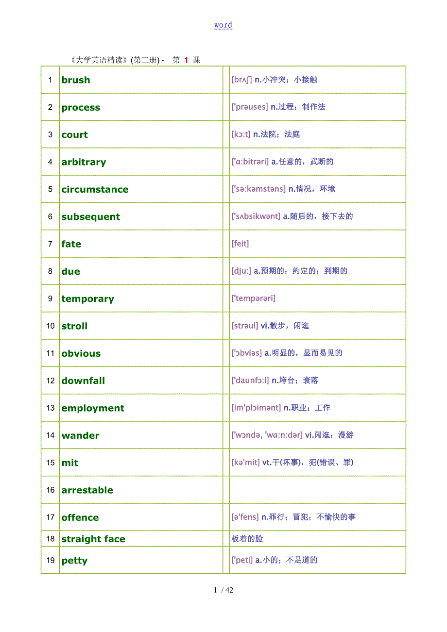 大学英语精读第三册单词表格_第1页