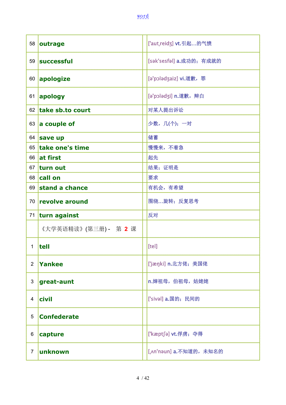 大学英语精读第三册单词表格_第4页