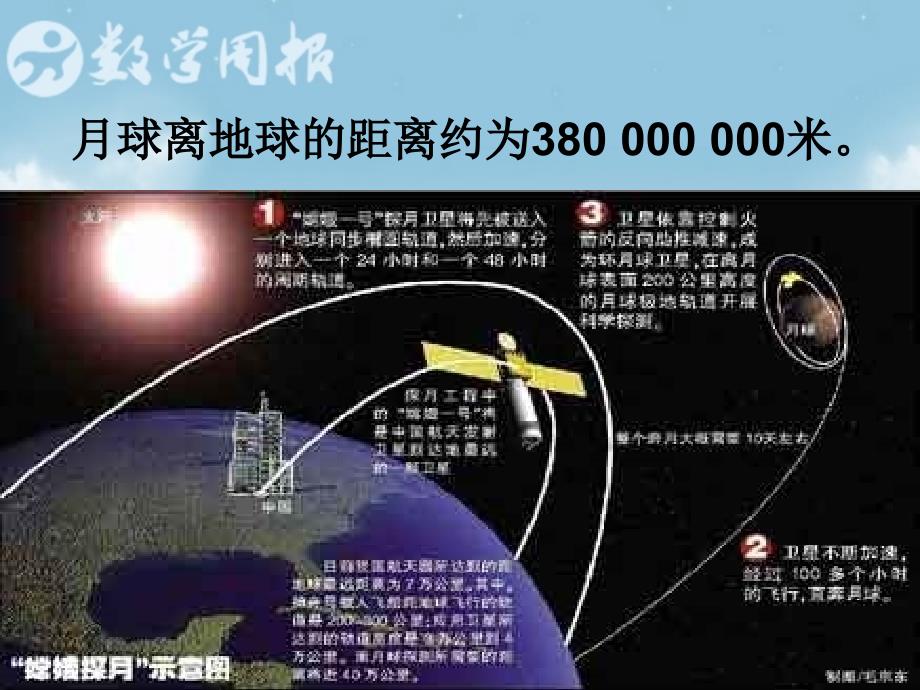 科学计数法 (2)_第3页