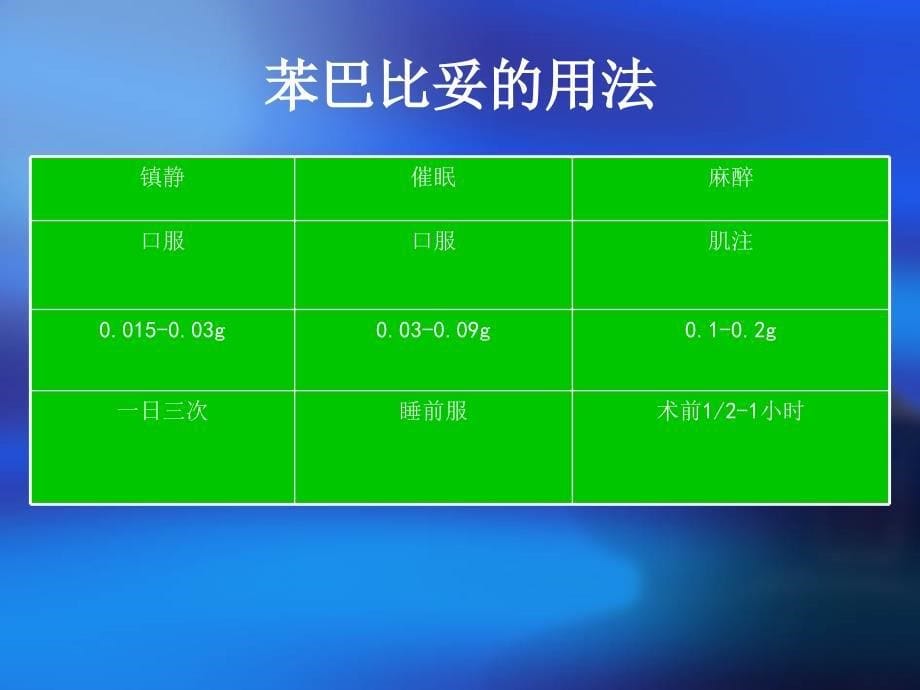 第二章中枢神经系_第5页