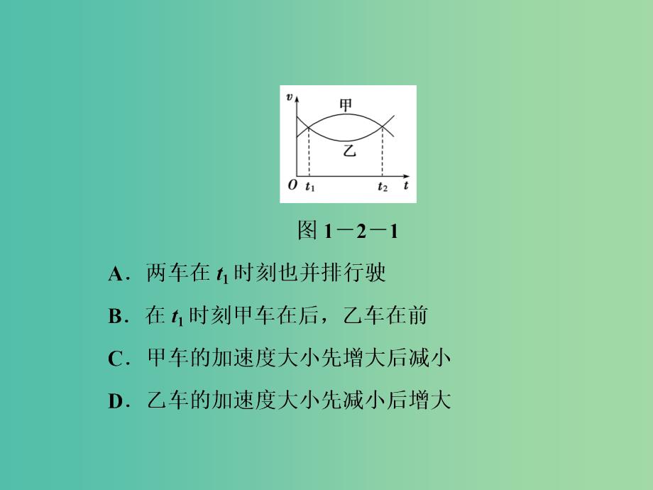 2019届高考物理二轮复习 第一部分 专题整合 专题一 力与运动 第2讲 力与物体的直线运动课件.ppt_第3页