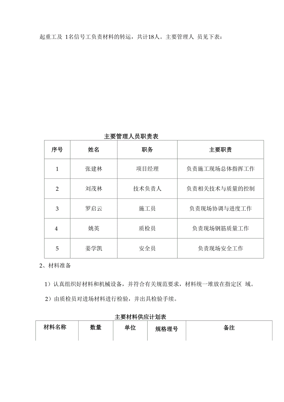 钢筋除锈施工方案_第4页