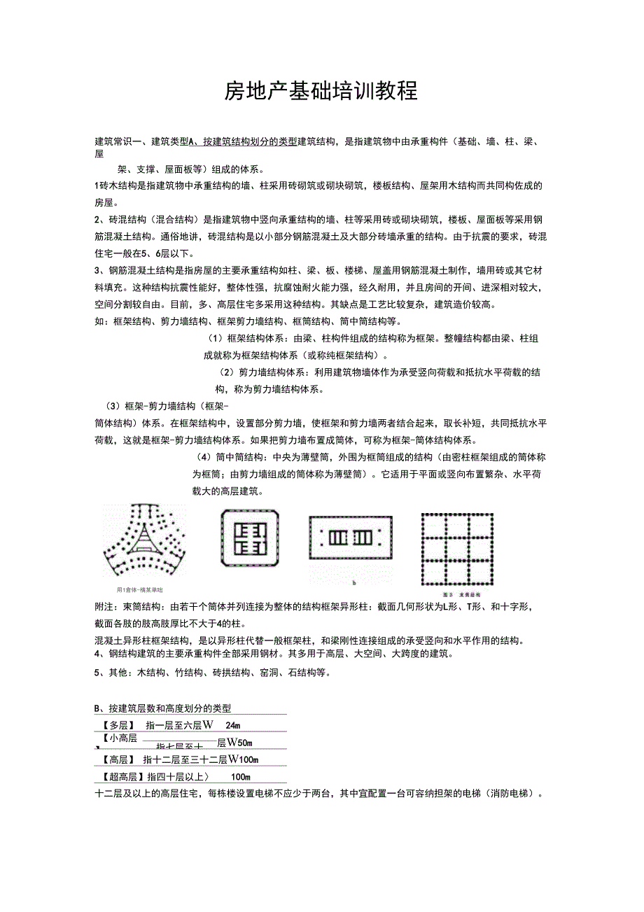 培训资料(房地产建筑知识教程)_第1页