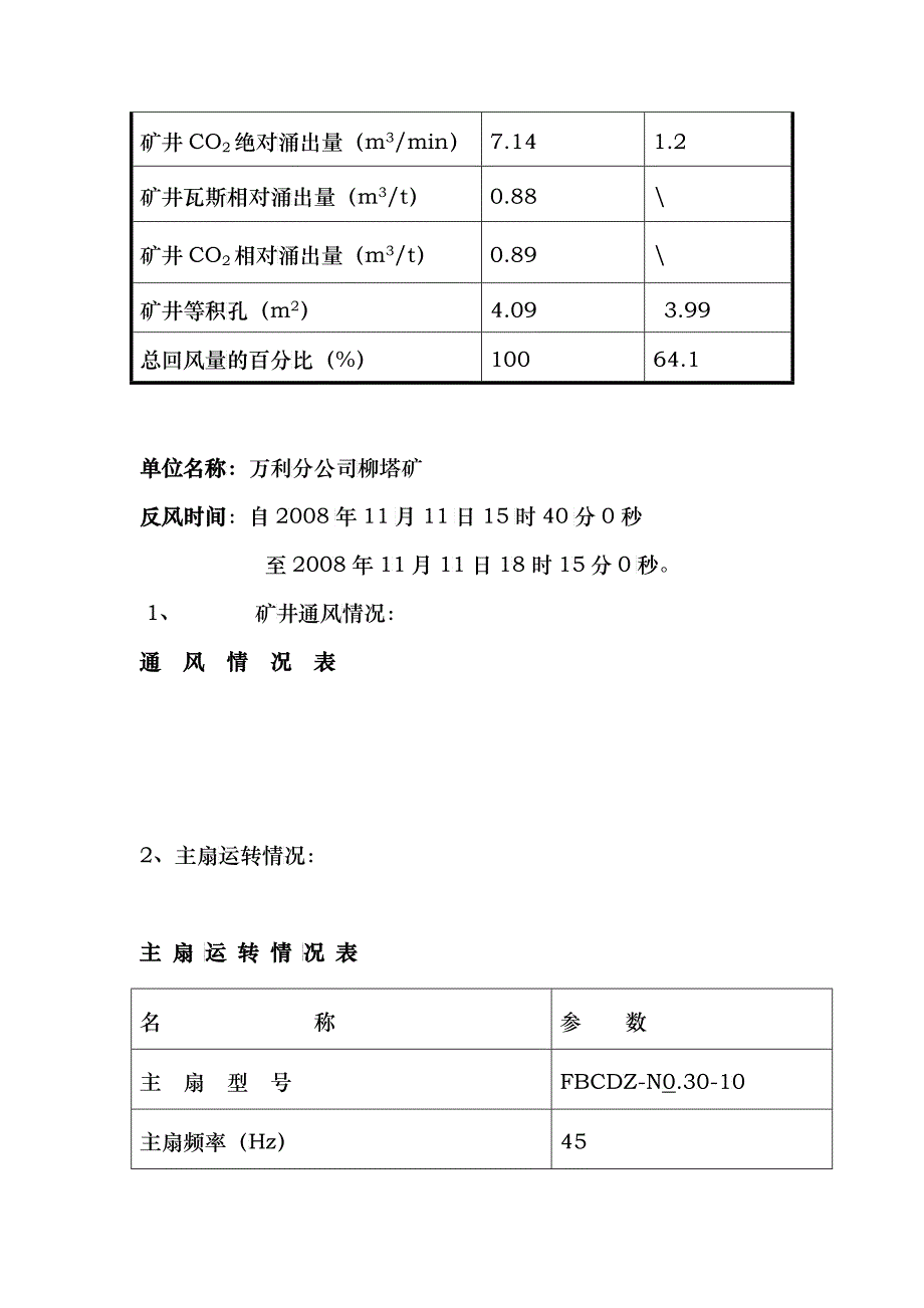 柳塔矿年度反风演习报告_第2页