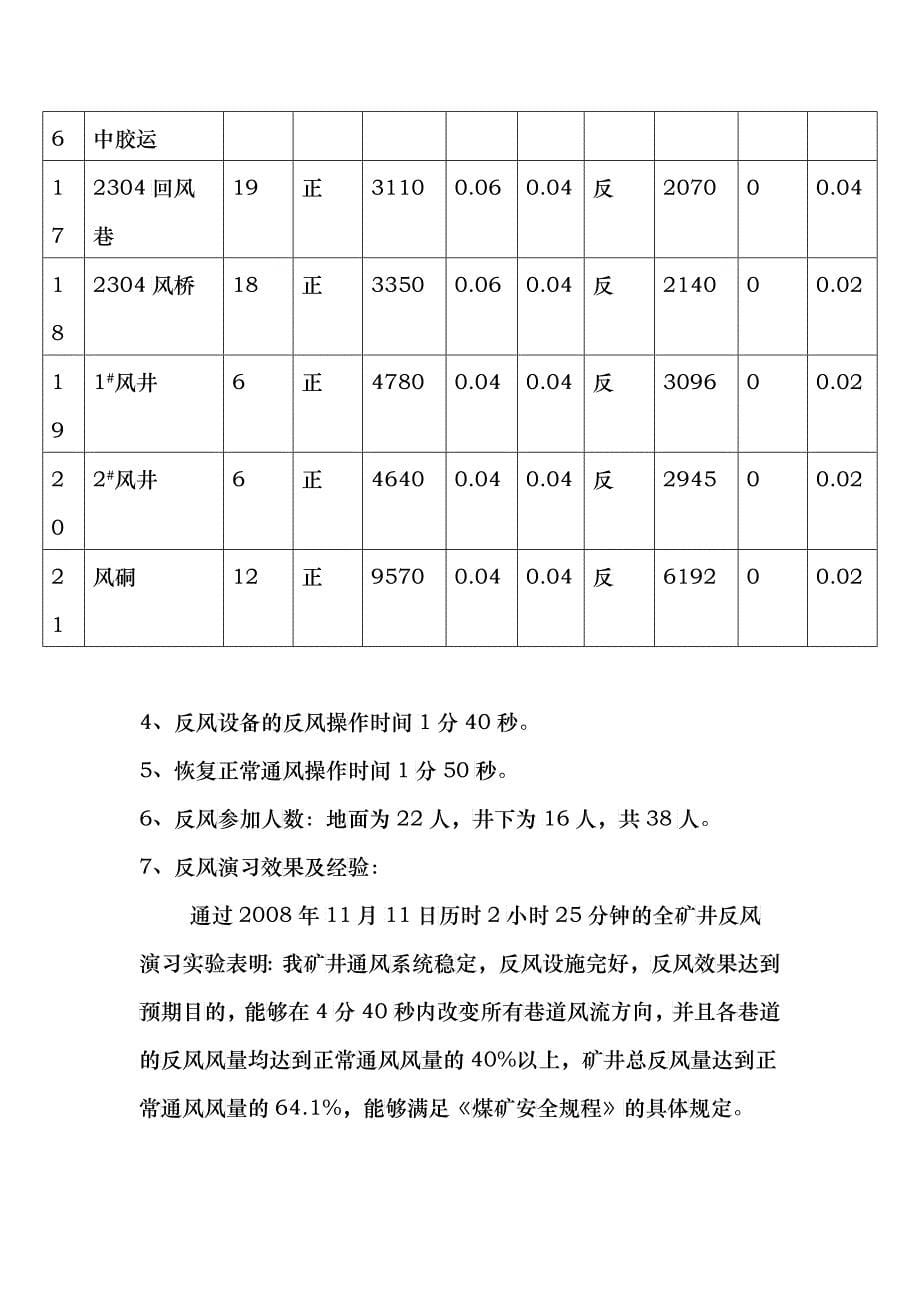 柳塔矿年度反风演习报告_第5页