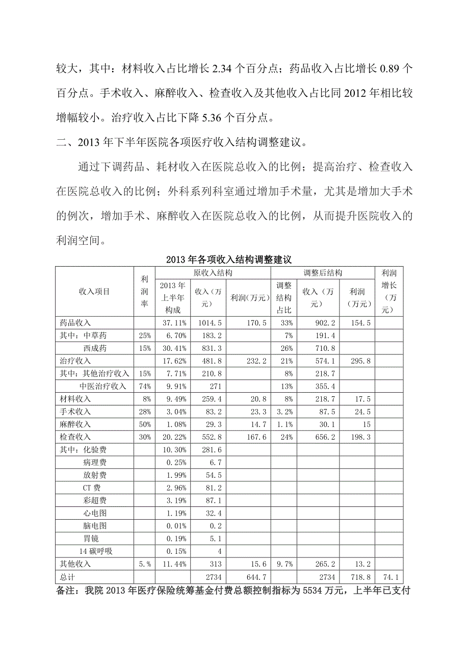 上半年医院各项收入构成分析_第2页