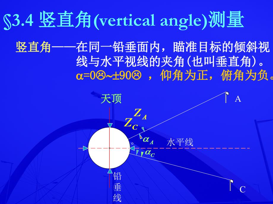 竖直角测量及仪器检验_第2页