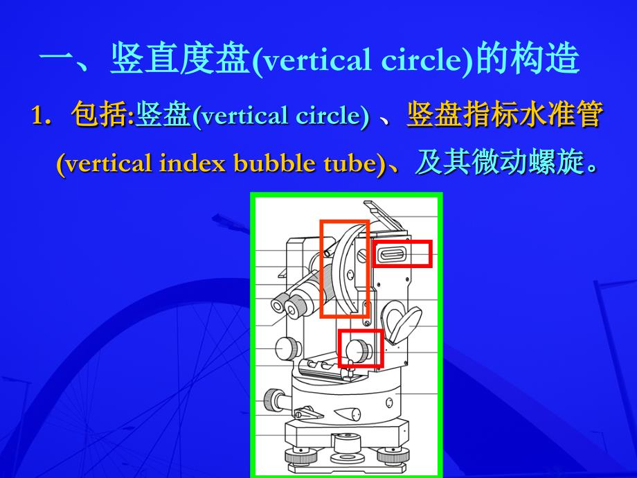 竖直角测量及仪器检验_第3页