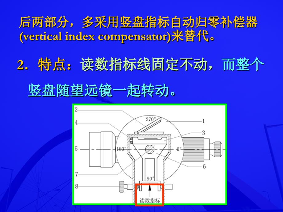 竖直角测量及仪器检验_第4页