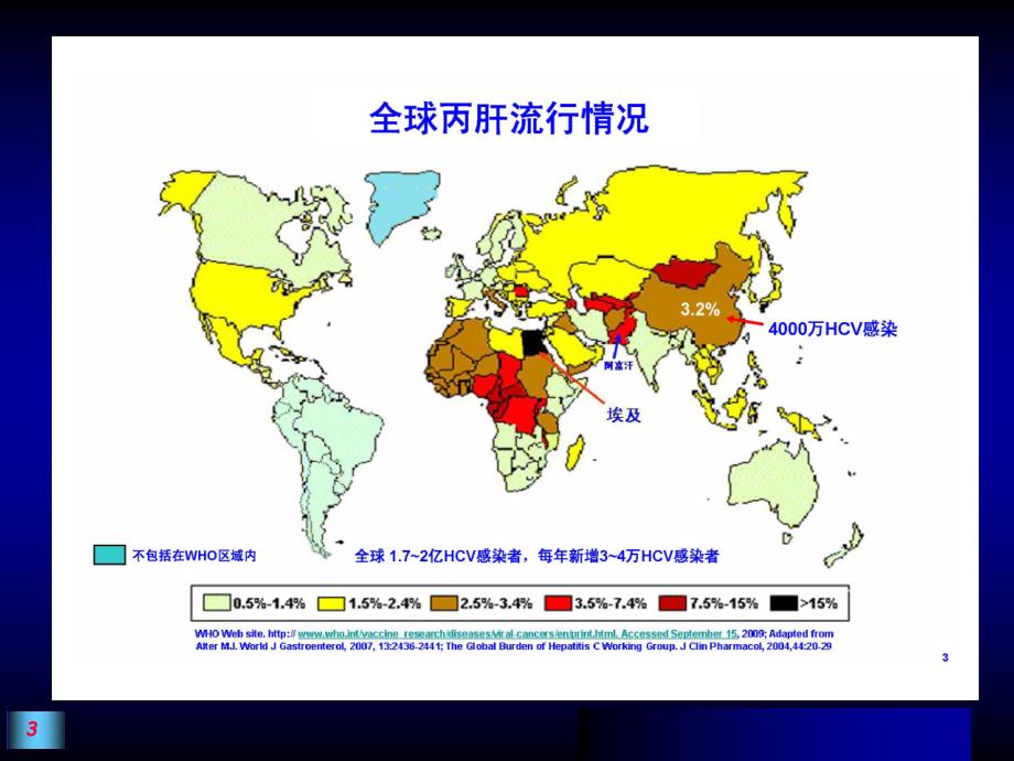 儿童慢性丙肝的流行病学诊治及预防PPT_第3页