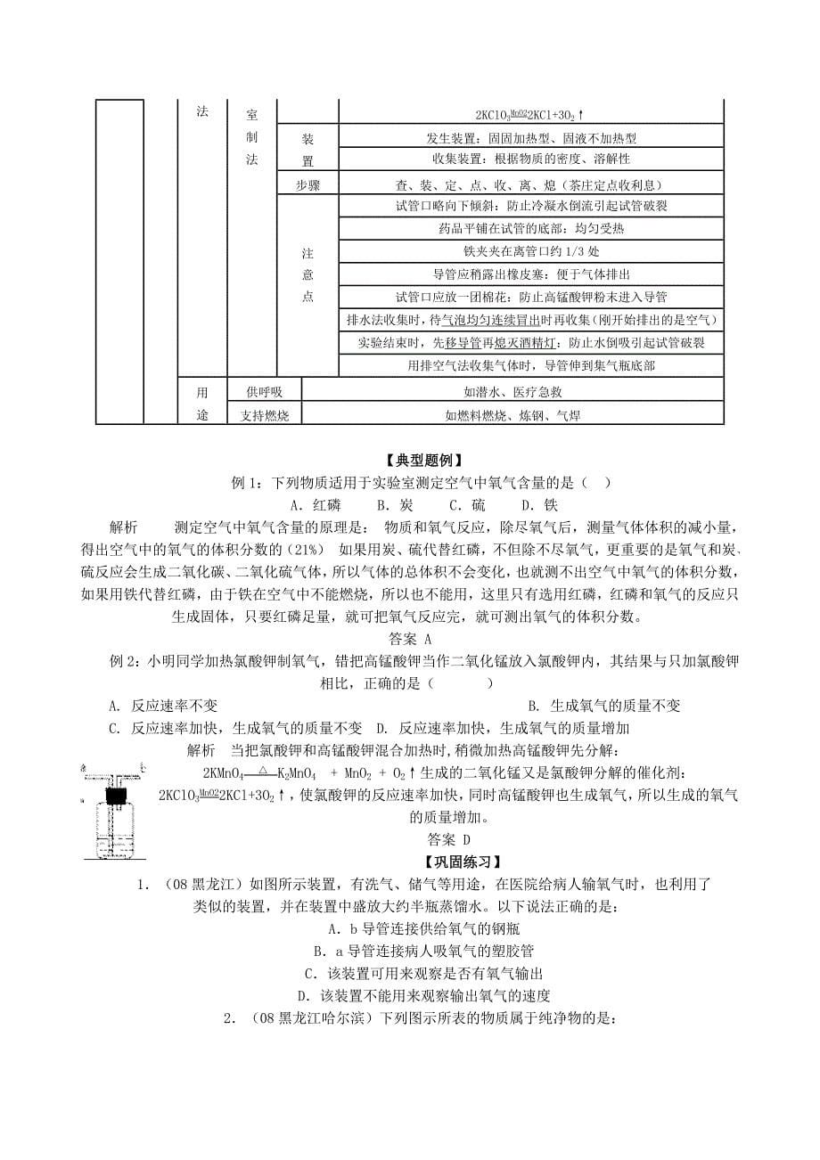 九年级化学上册知识点梳理_第5页