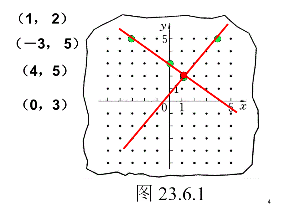 用坐标确定位置ppt课件_第4页