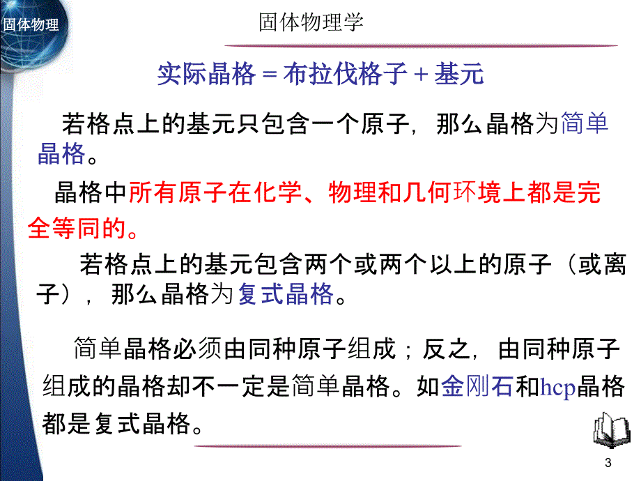 1.2晶格的周期性_第3页