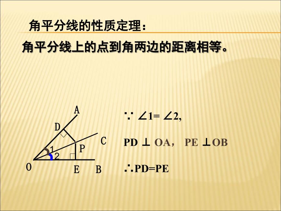 《角平分线的性质》第2课时.ppt_第2页