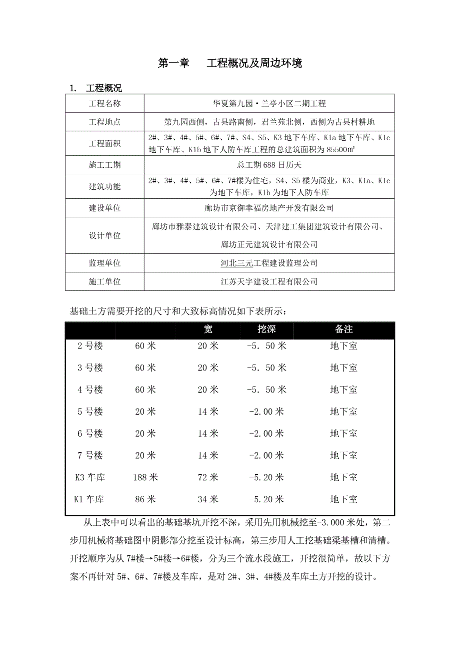 住宅楼土方开挖施工方案#河北_第1页