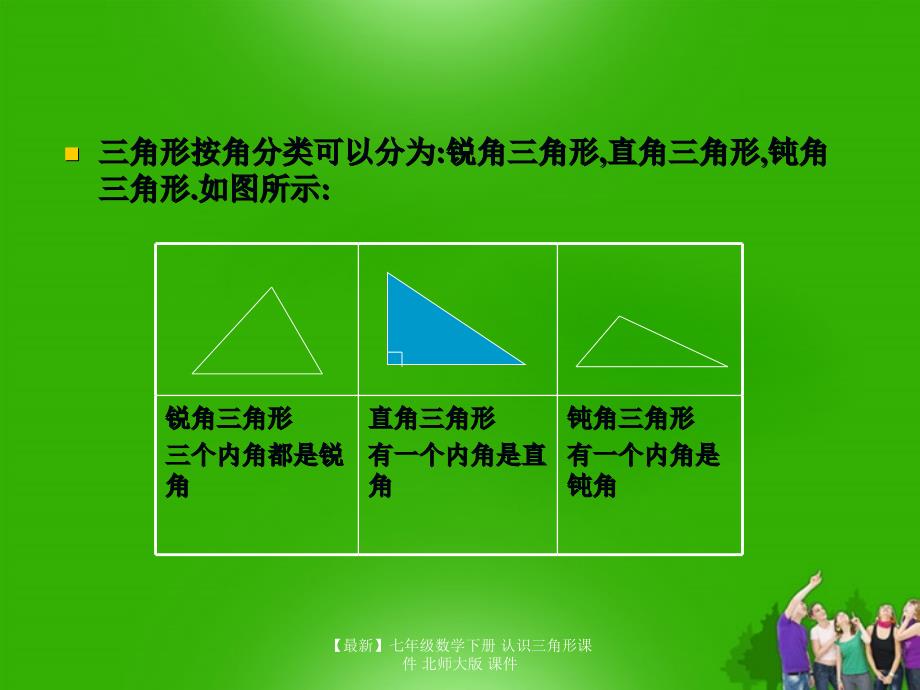 最新七年级数学下册认识三角形课件北师大版课件_第4页