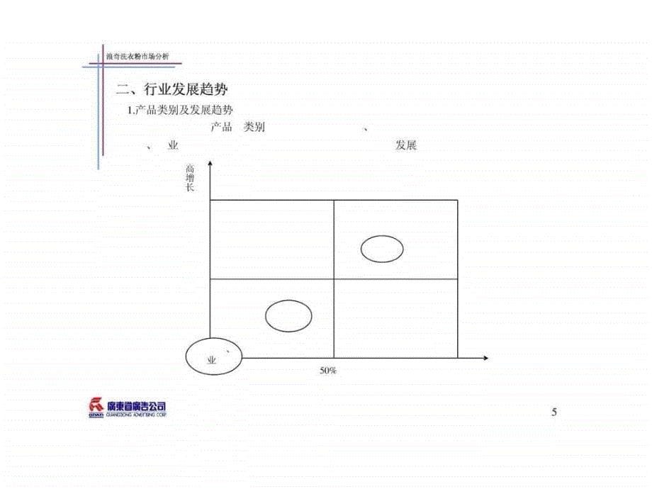 376浪奇洗衣粉新.ppt_第5页