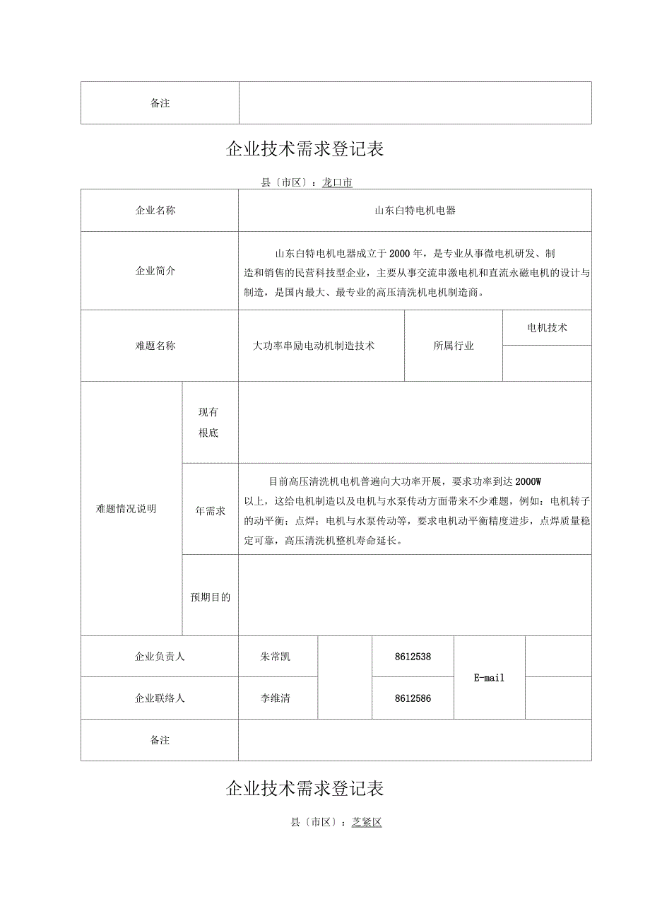 2022年烟台企业技术需求(控制电气仪器仪表电子信息类)_第2页