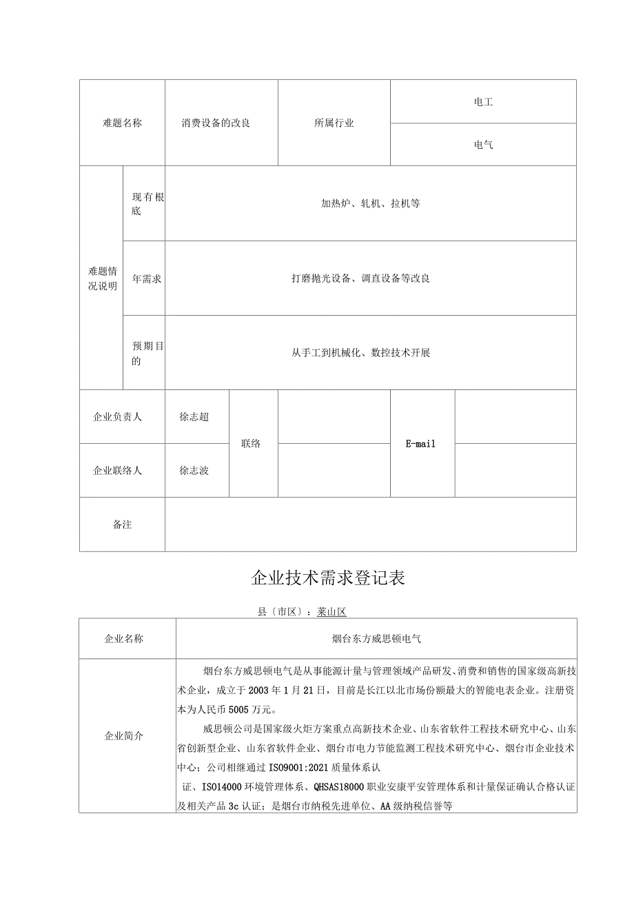 2022年烟台企业技术需求(控制电气仪器仪表电子信息类)_第4页