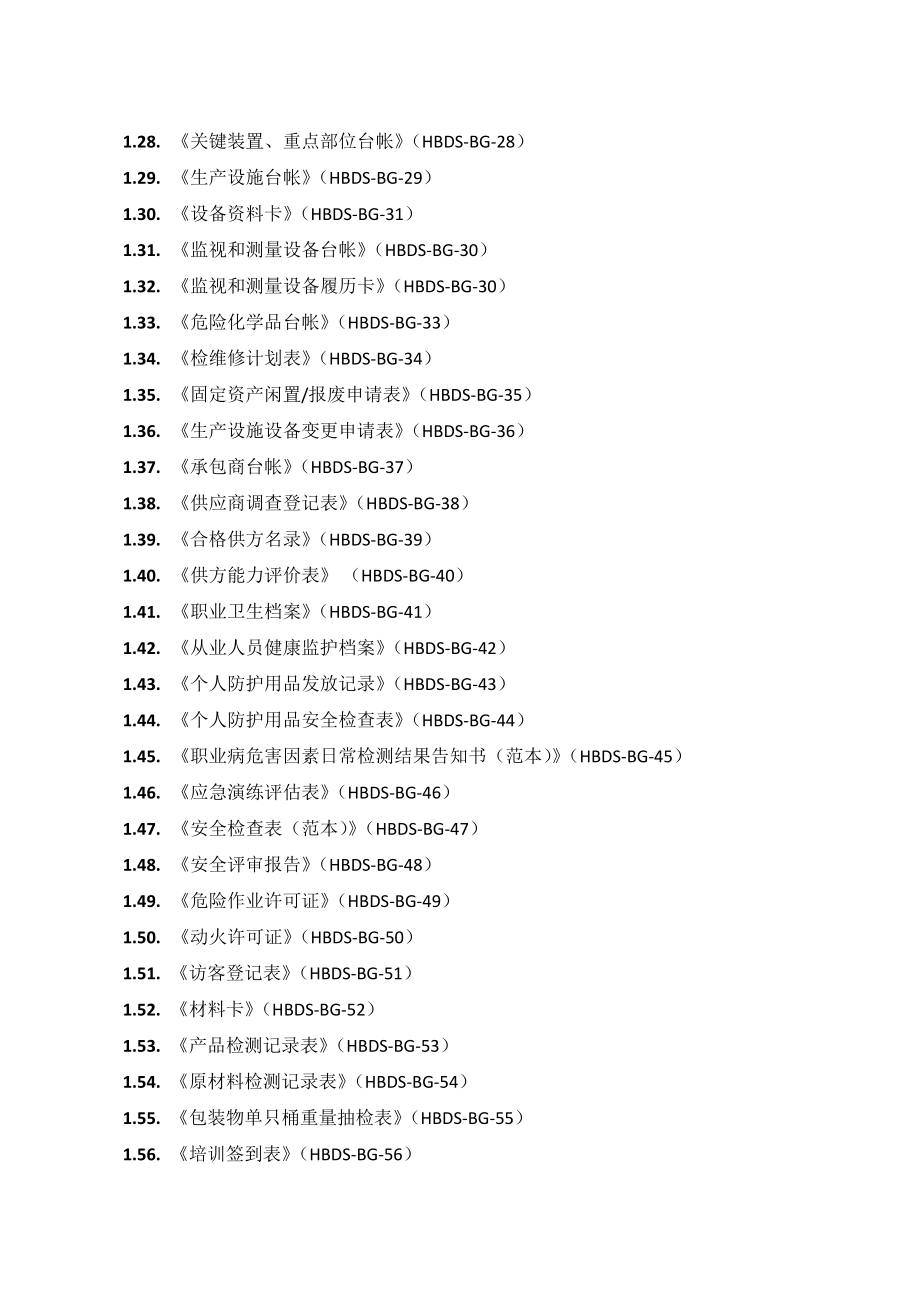 某特种涂料科技有限公司安全生产管理表格_第4页