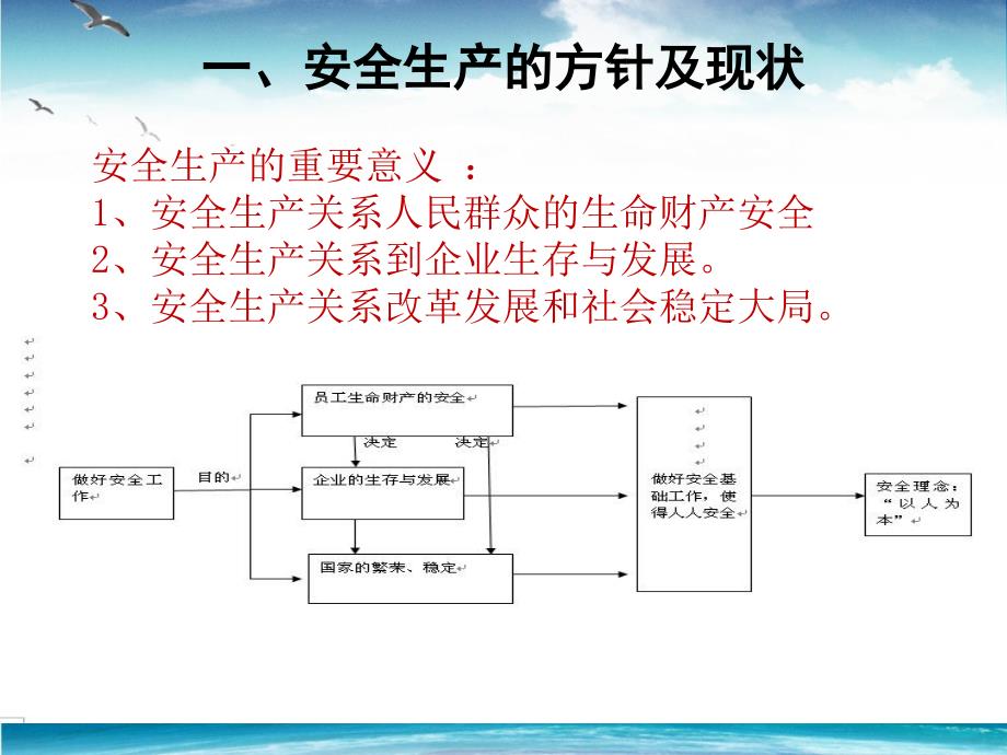 复工安全教育培训2合集课件_第4页