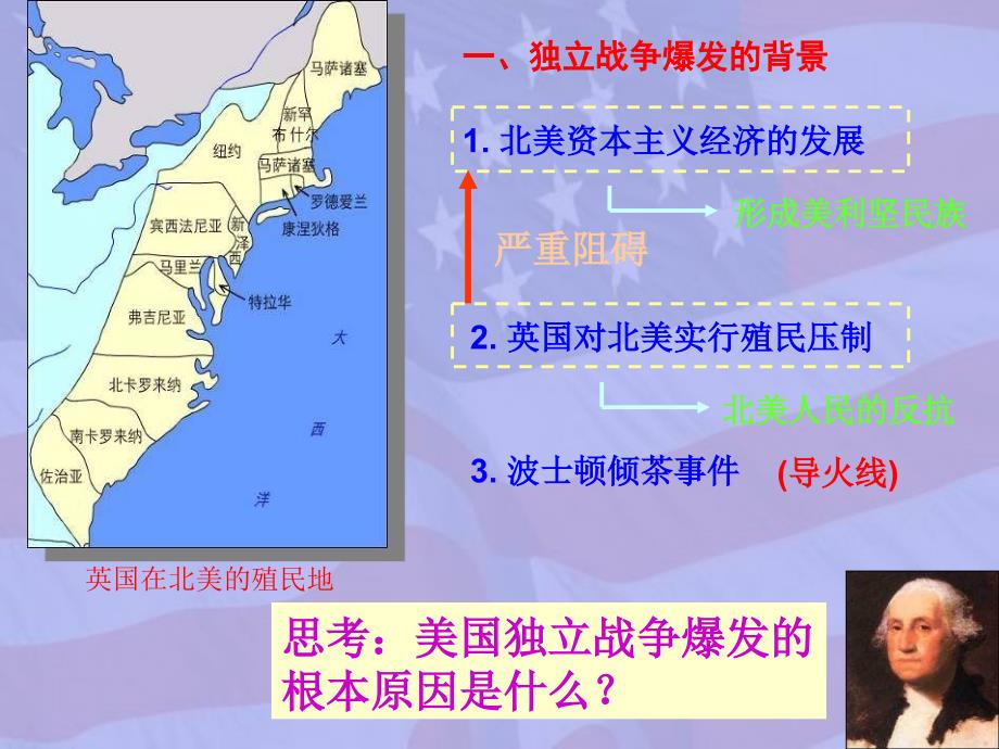 川教版历史九上国的独立ppt课件_第3页