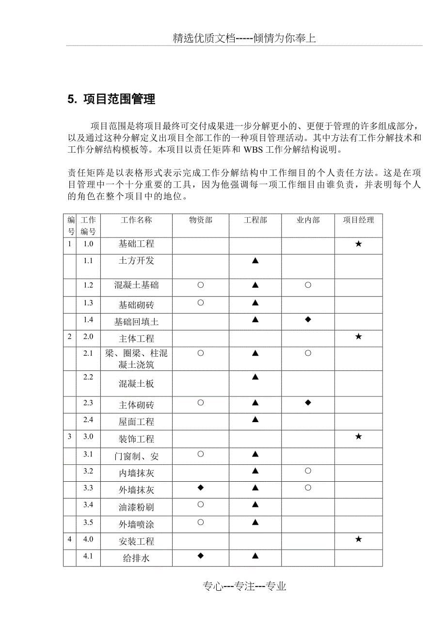 工程项目管理课程设计-别墅_第5页