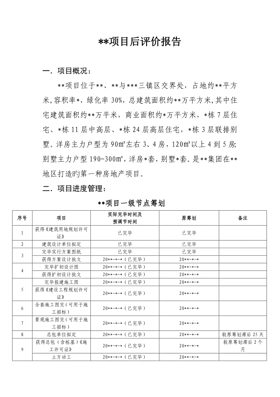 专项项目后评价综合报告_第1页