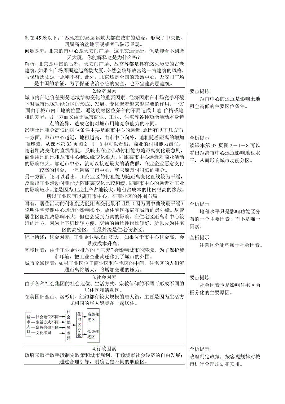 教材优化全析城市及空间结构_第4页