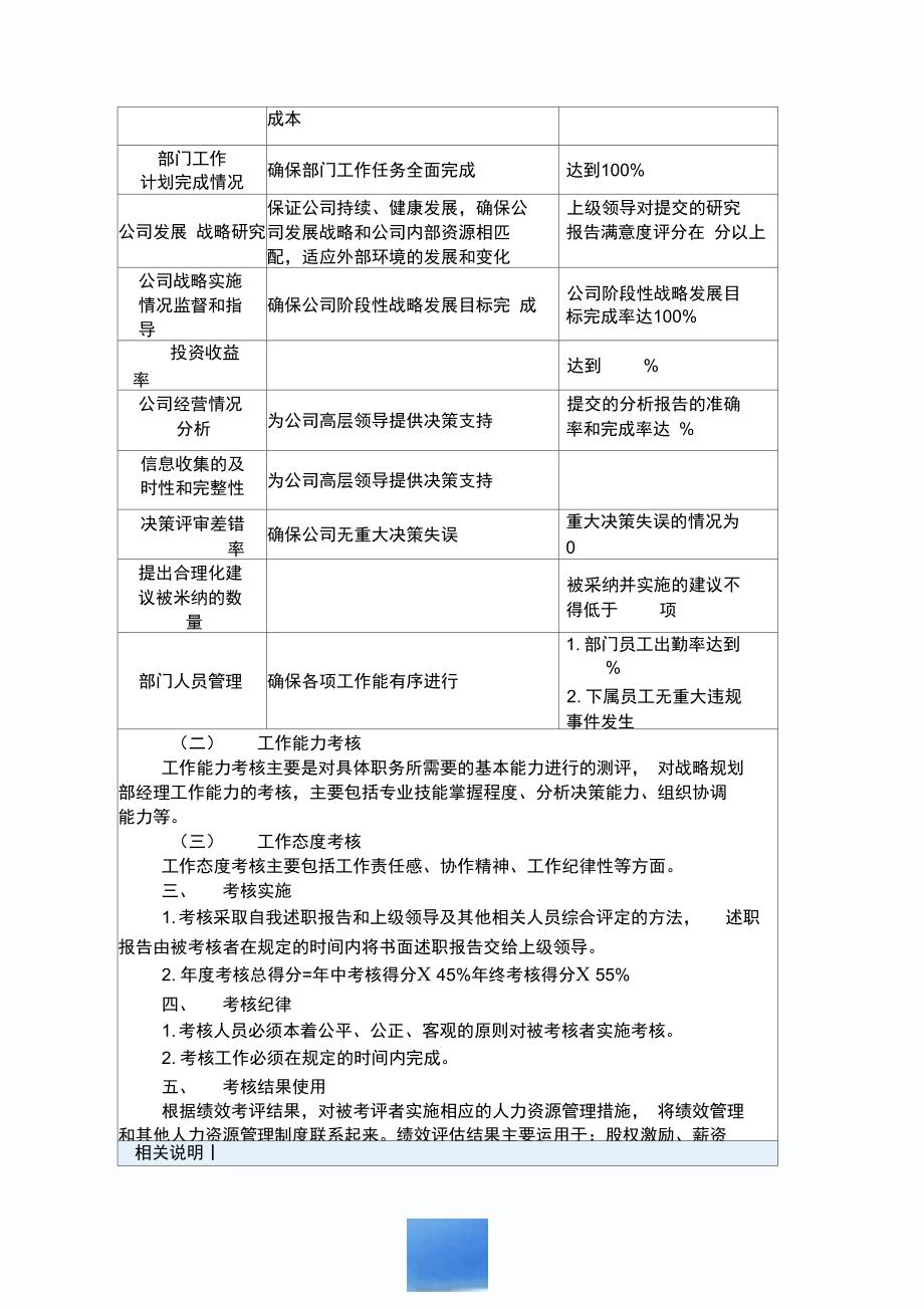 第3章战略管理人员绩效考核(DOC7)_第4页