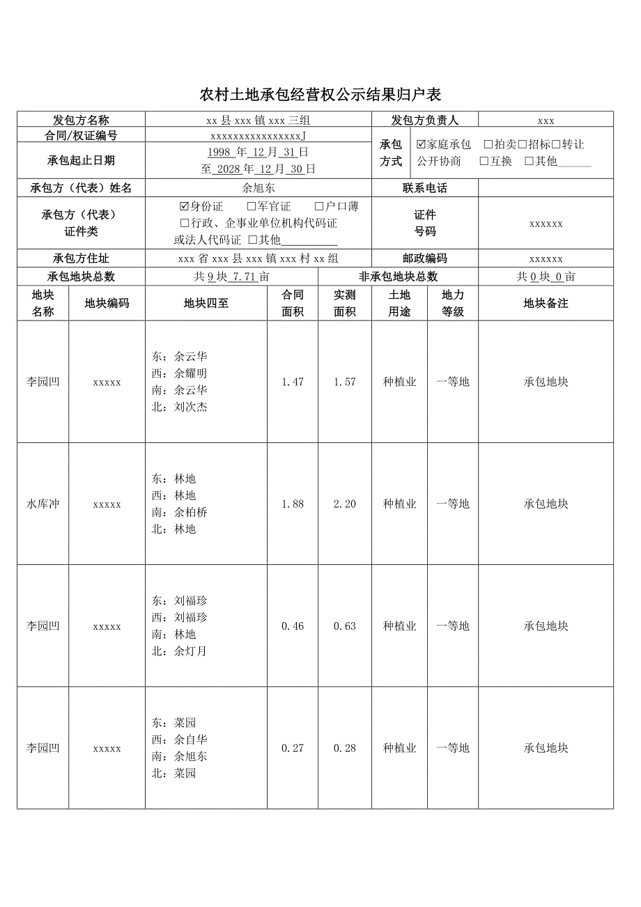 农经权归户表_第1页