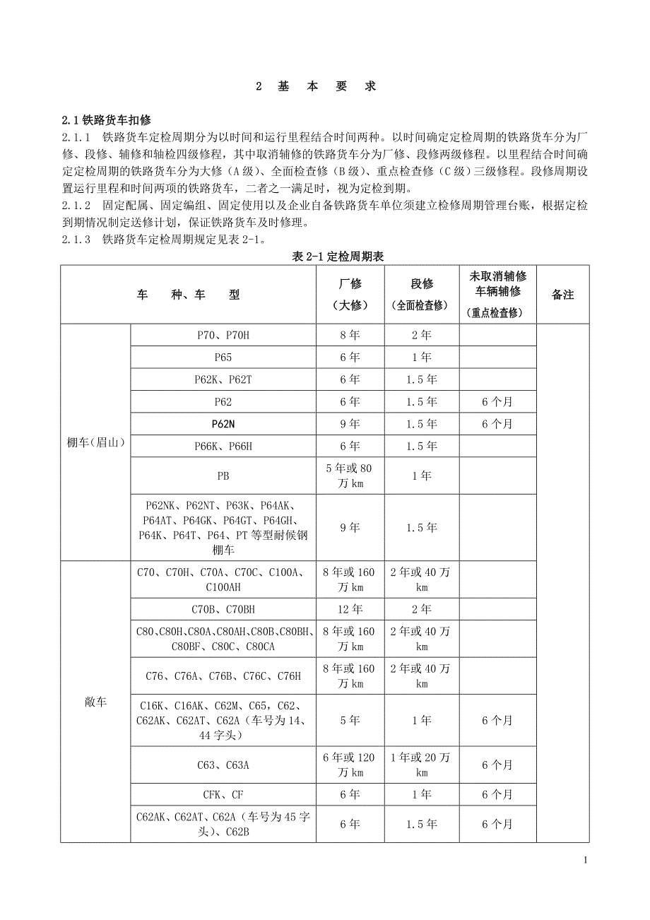 铁路货车段修规程2基本要求_第1页
