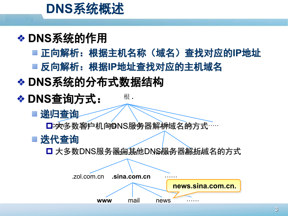 西默科技DNS服务器培训-理论类.ppt_第3页