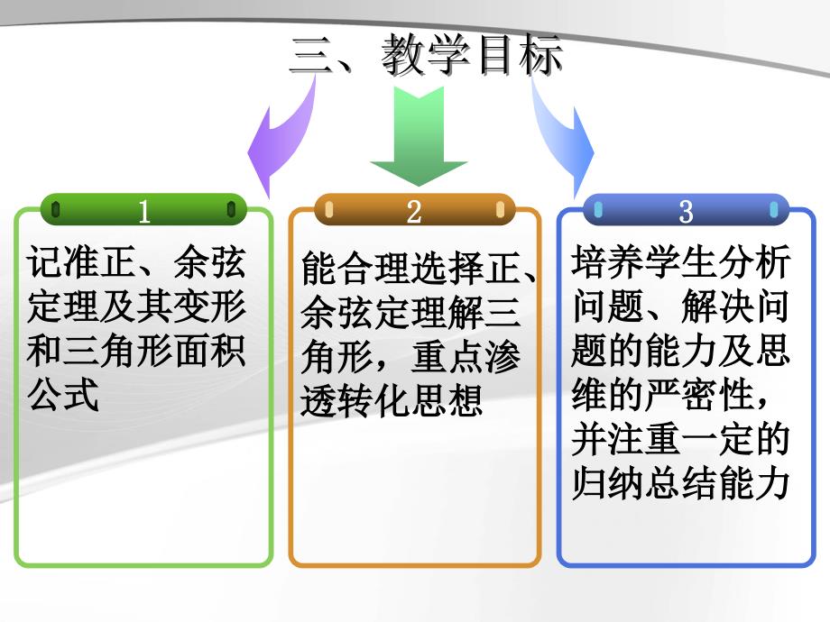 全国说课正余弦定理解三角形课件_第4页