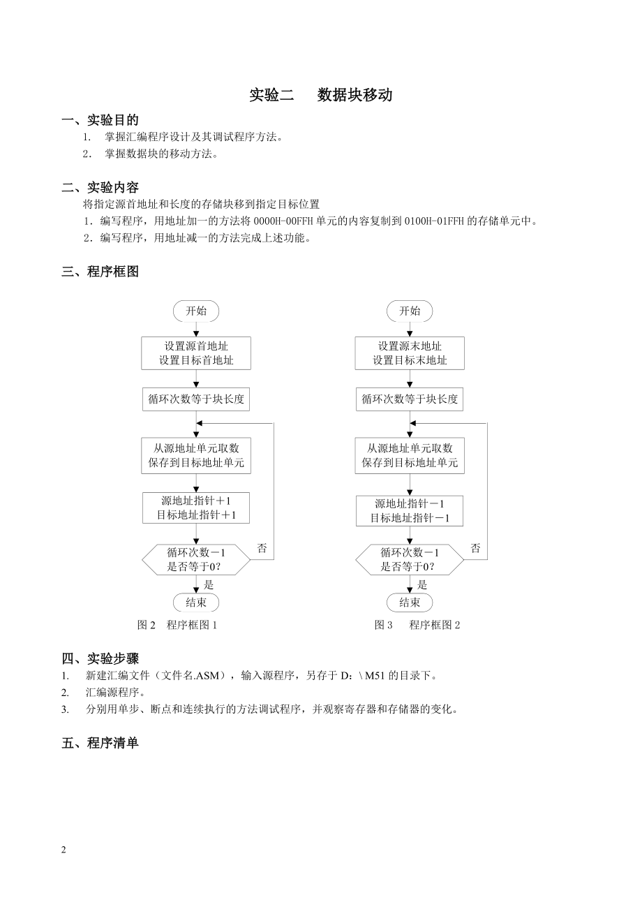 单片机实验指导书_第2页