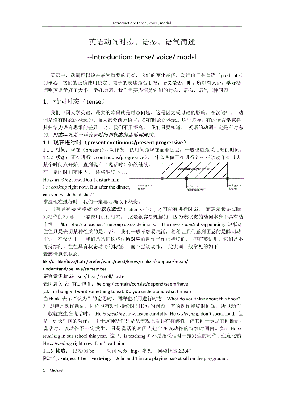 英语动词时态、语态、语气.doc_第1页