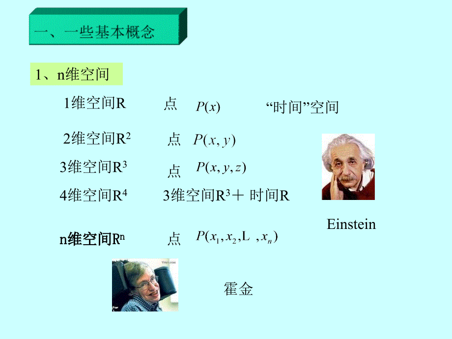 多元函数的微分学及其应用_第4页