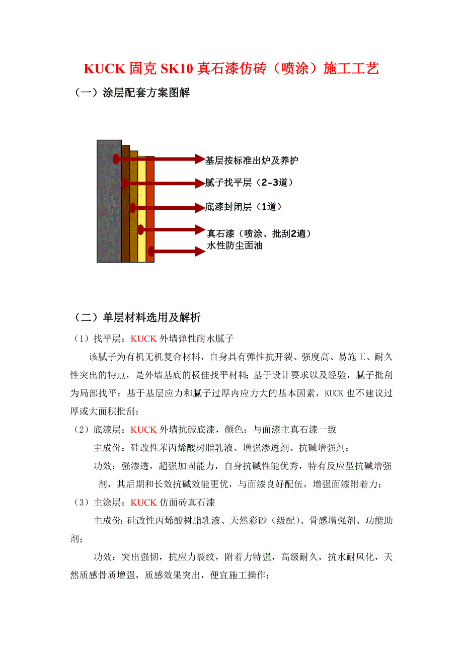 精品资料（2021-2022年收藏）真石漆仿砖施工方案_第1页