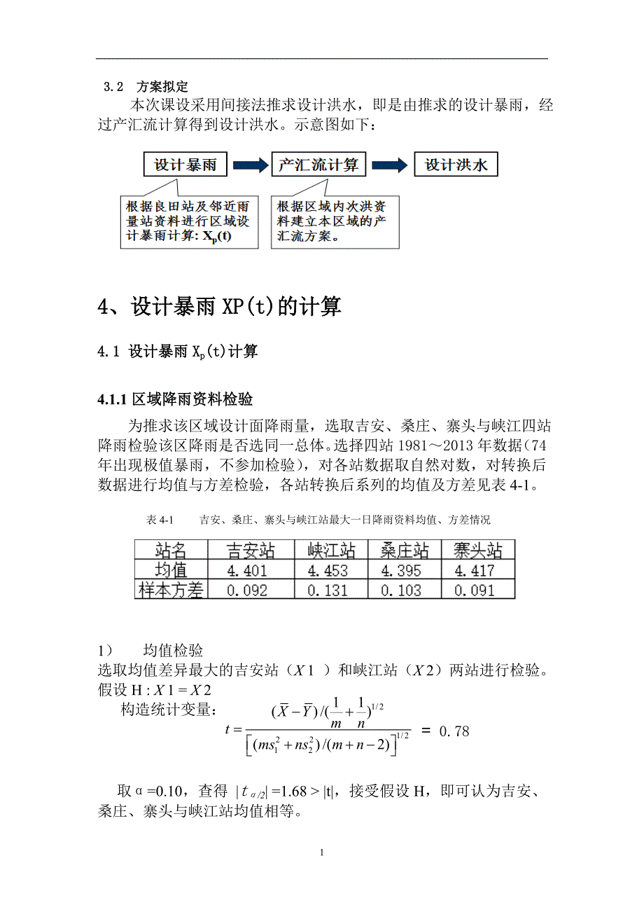 河海大学水文分析与计算课程设计报告-江西良田站设计_第4页