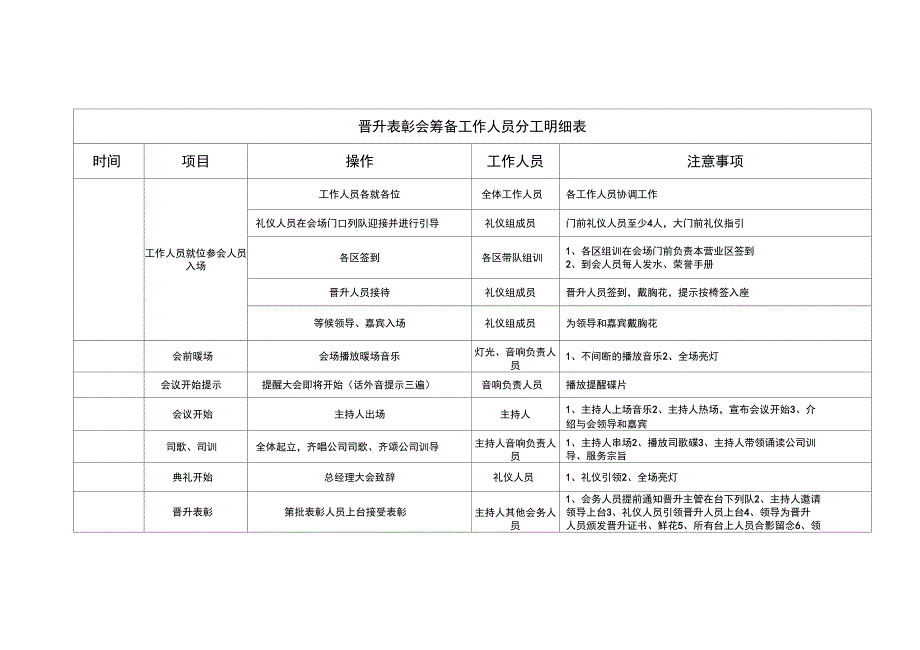 主任晋升大会流程安排(参考)_第1页