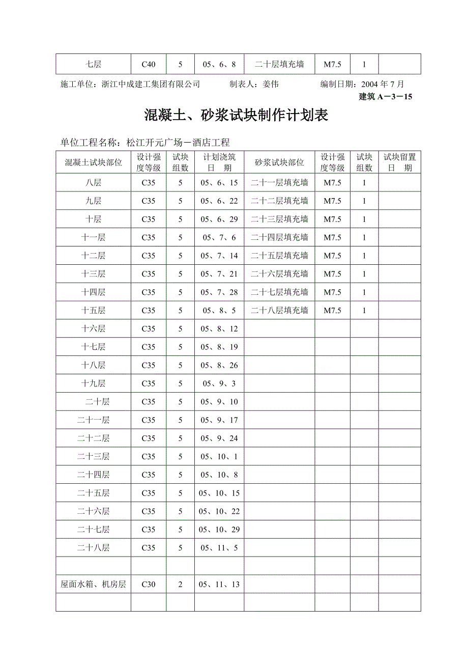 建筑A-3-15(砼、砂浆试块制作计划表).doc_第2页