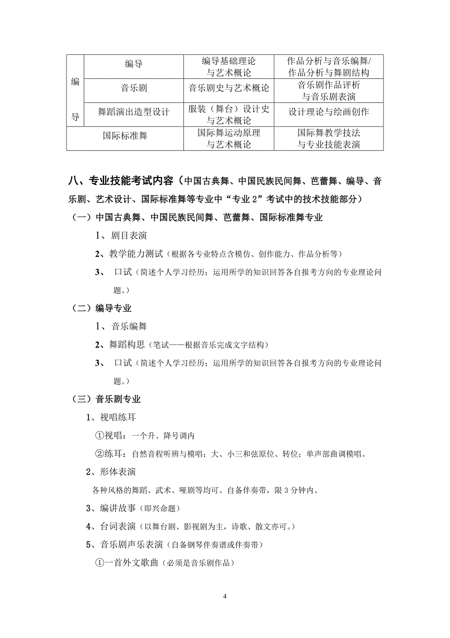 十二导师研究方向及考试科目和初复试参考书目表_第4页